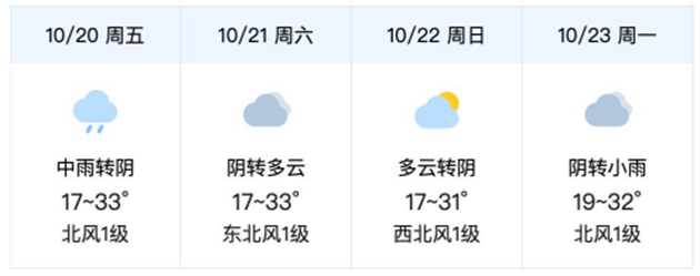倒計(jì)時(shí)6天 